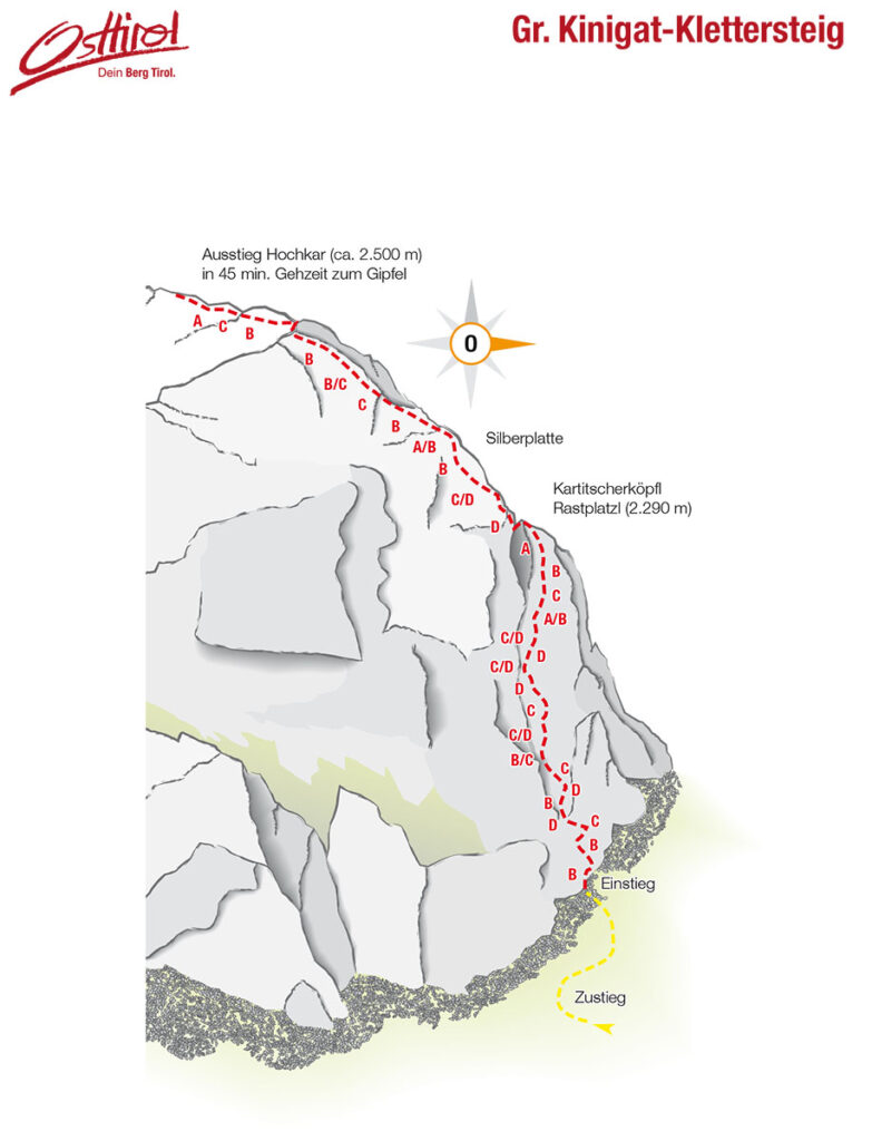 Topo Klettersteig Gr. Kinigat